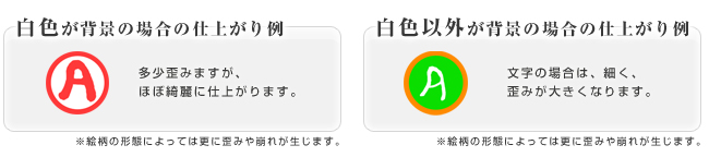 白色が背景の場合の仕上がり例、白色以外が背景の場合の仕上がり例